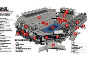 Nueva casa para el Abierto Mexicano