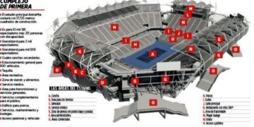 Nueva casa para el Abierto Mexicano