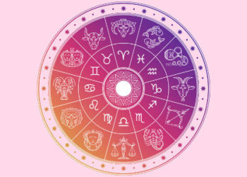 Horóscopo de hoy: viernes 13 de marzo 2020