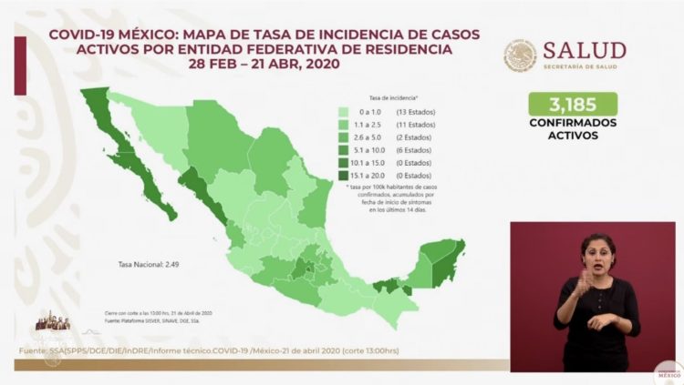 Cifra de muertes por COVID-19 asciende a 857