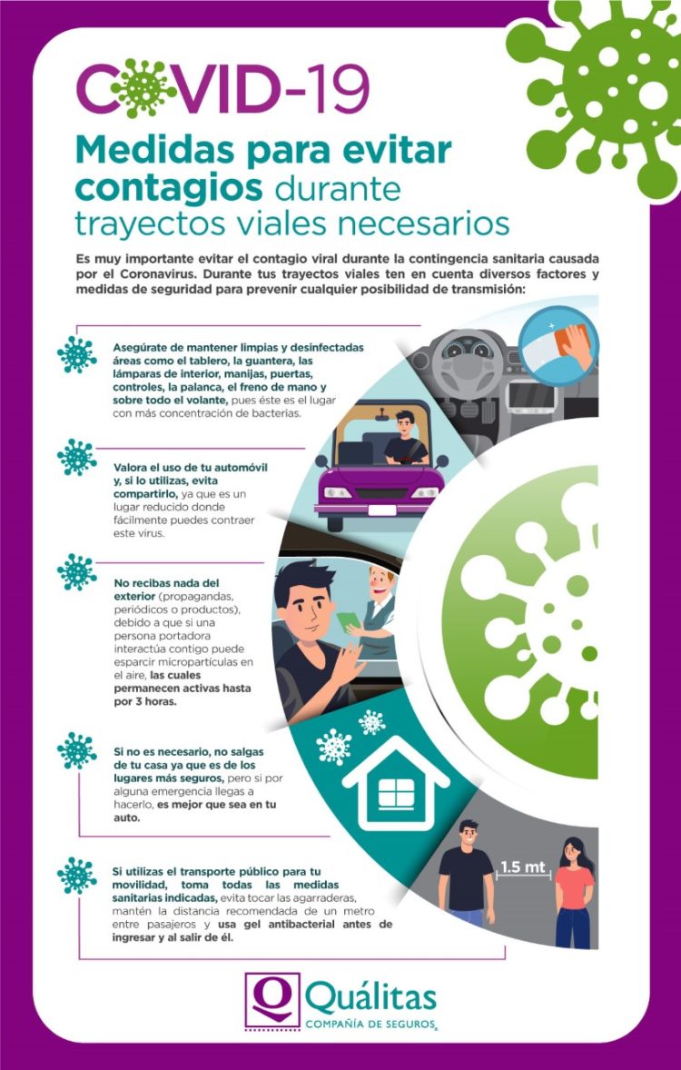 Recomendaciones para mantener tu auto libre de COVID-19