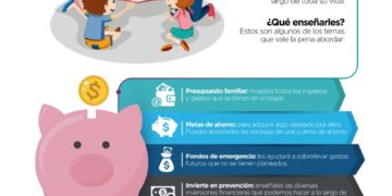 La importancia de las finanzas para los niños