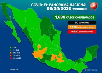 Se dispara a 1,688 contagiados de Covid-19 en México; 60 muertos