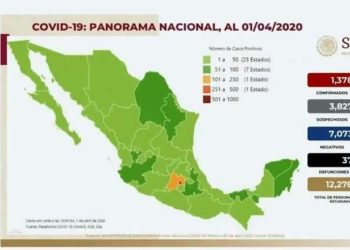 37 muertos y 1,378 casos confirmados por Covid-19