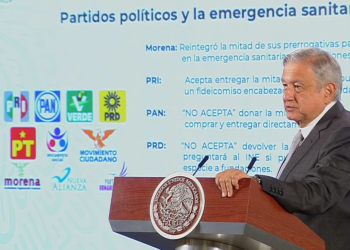 AMLO exhibe a partidos que no donaron presupuesto ante la emergencia
