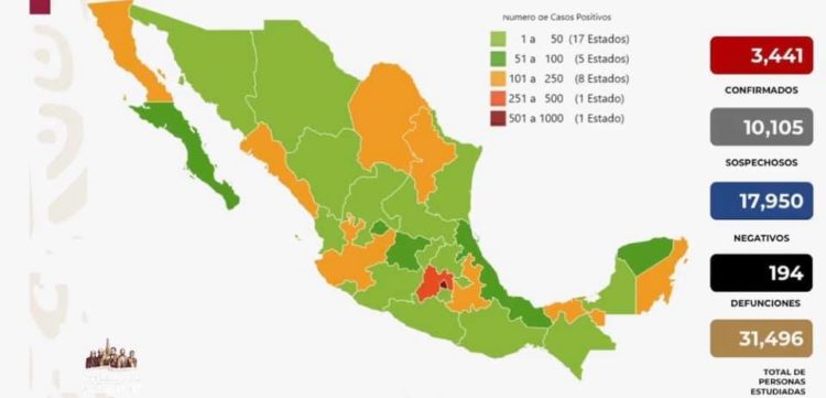Suman 194 muertes por Covid-19 en México