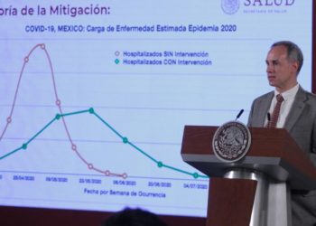México estima hasta 8.000 muertos por la pandemia de COVID-19