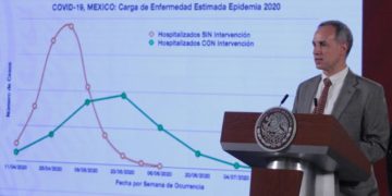 México estima hasta 8.000 muertos por la pandemia de COVID-19