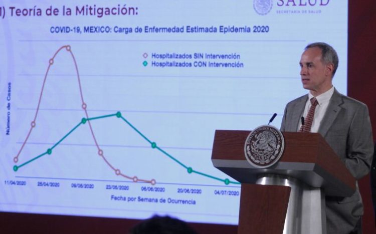 México estima hasta 8.000 muertos por la pandemia de COVID-19