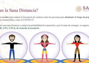 Sana Distancia seguirá vigente hasta el 30 de mayo