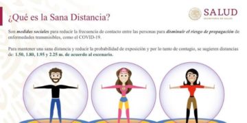 Sana Distancia seguirá vigente hasta el 30 de mayo