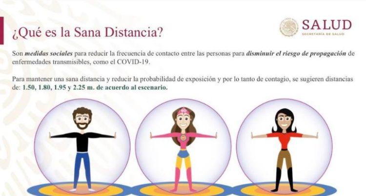 Sana Distancia seguirá vigente hasta el 30 de mayo