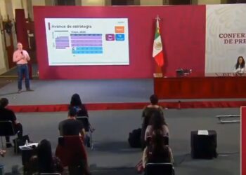 Aumentan a 49,219 los casos positivos de Covid-19 en México