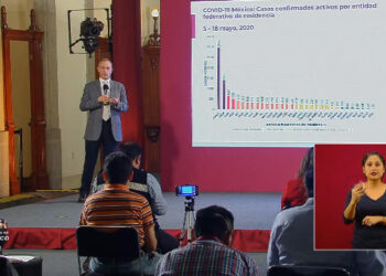 Llegan a 51,633 los casos positivos de Covid-19 en México