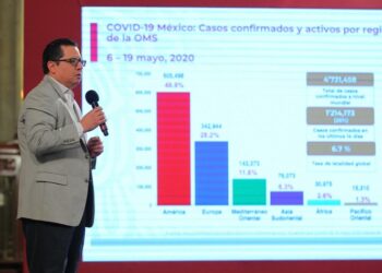 Se espera gran carga de casos Covid-19 en siguientes días: Salud