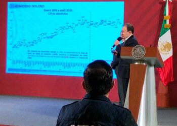 Y en pleno encierro por COVID-19 presumen  freno a homicidios y feminicidios