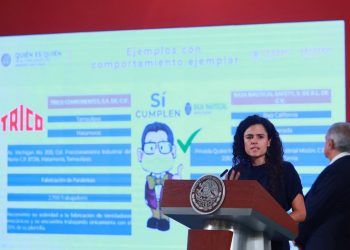 Exhibe la STYPS  a empresas por no guardar Sana Distancia