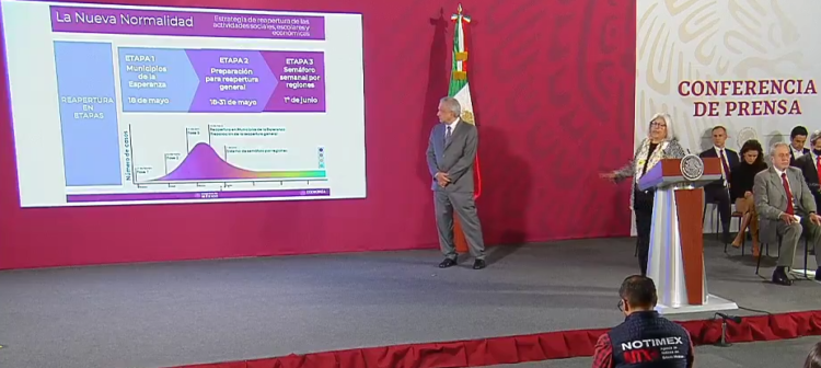 Presentan plan de tres etapas para regresar a ‘nueva normalidad’