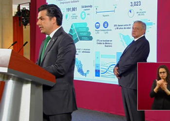 IMSS ha entregado 191 mil 981 apoyos solidarios a empresarios