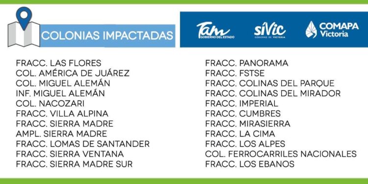 Anuncia COMAPA Victoria suspensión del servicio para este jueves