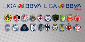 Oficial no habrá campeón del Torneo Clausura 2020: LIGA MX