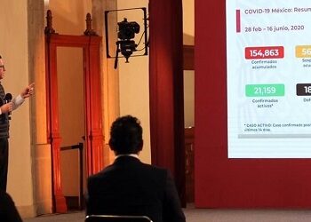 México supera las 18 mil muertes por coronavirus