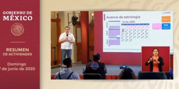 #ConferenciaPresidente | Lunes 8 de junio de 2020