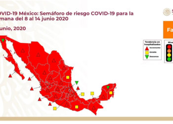 Semáforo rojo para todo el país por pandemia de COVID-19