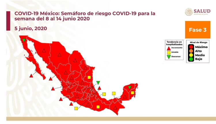 Semáforo rojo para todo el país por pandemia de COVID-19