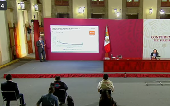 L. Gatell “explotó” ¡Ciudadanos y gobernadores tienen culpa de repunte de Covid