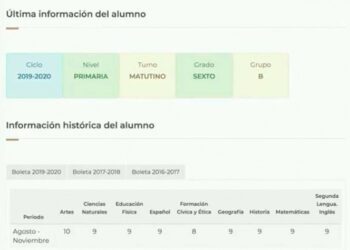 Ya están disponibles boletas y certificados escolares