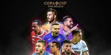 Así quedan los grupos de la Copa GNP por México ¿Quién estará en las semifinales?