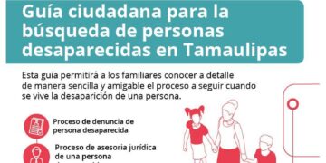 Presentan Gúia Ciudadana para Búsqueda de Personas Desaparecidas