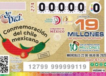 Crece 64% producción de chile en México en última década