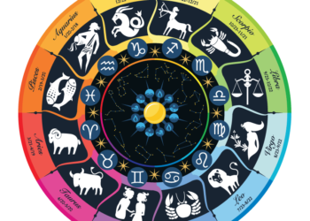 Horóscopo de hoy: Miércoles 26 de Agosto 2020