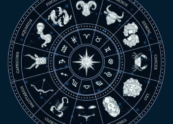 Horóscopo de hoy: Domingo 16 de Agosto 2020