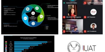 Imparten en la UAT conferencia “Recuperación Económica en México”