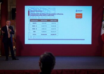 Vacuna contra la influenza está lista: López-Gatell