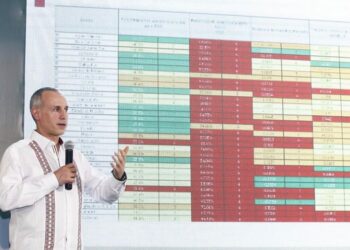 Gobernadores son los máximos responsables de salud y economía en sus estados: López-Gatell