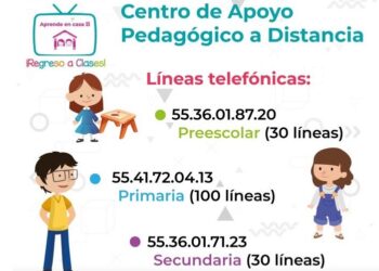 SEP crea Centro de Apoyo Pedagógico a Distancia para orientación