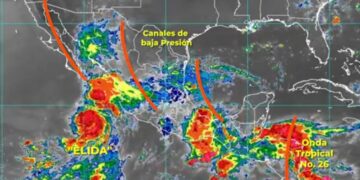 Pronostico del Clima de la CONAGUA