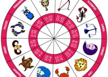 Horóscopo de hoy: Viernes 28 de Agosto 2020