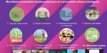 Promueven en Tamaulipas la movilidad sustentable
