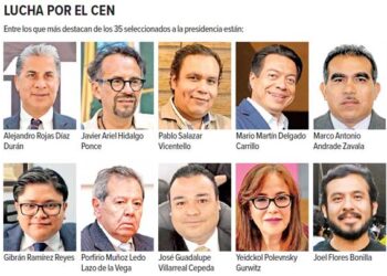 Aprueba INE 71 candidaturas a la dirigencia de Morena