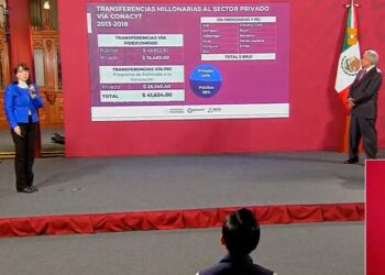 Ordena López Obrador auditorías contra fondos y fideicomisos