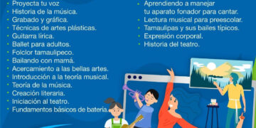 Casa del Arte lanza Talleres Gratuitos de Fin de Semana