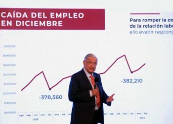 Presenta López Obrador iniciativa contra el ‘outsourcing’