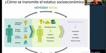 Abordan en la UAT la Economía Conductual y sus implicaciones para México