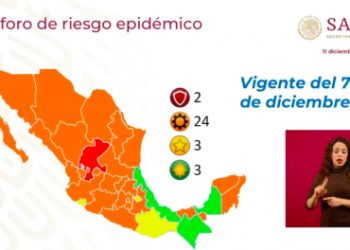Semáforo epidémico: solo dos estados en rojo; 10, en alerta