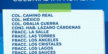 Realizará COMAPA Victoria mantenimiento  el martes en la Zona Norte